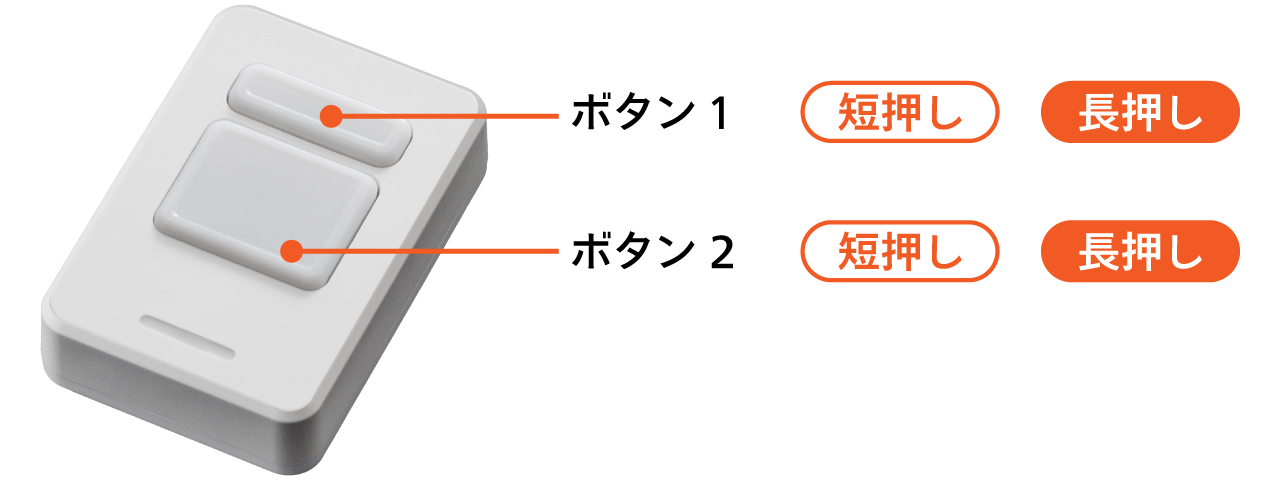 2Buttonx2
